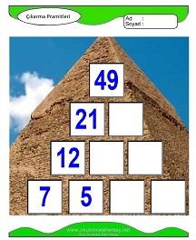 Çıkarma Pramidi Çalışma Sayfaları